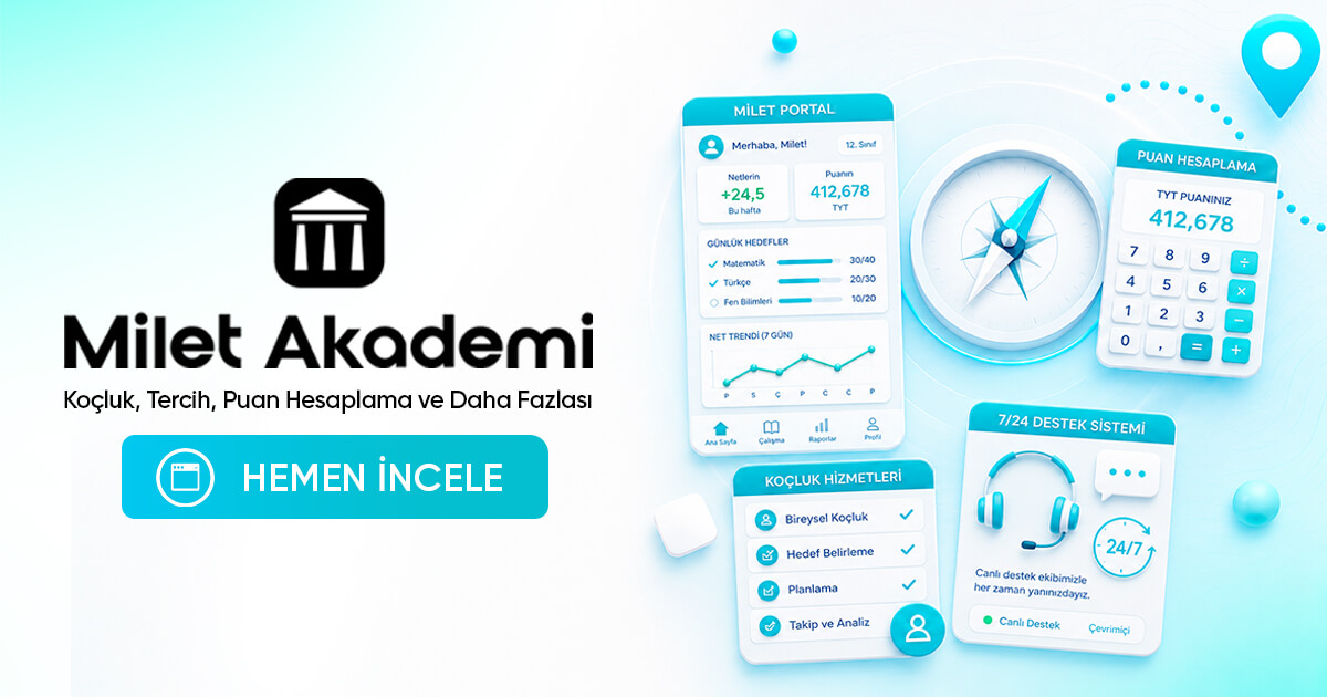 Miletakademi preview