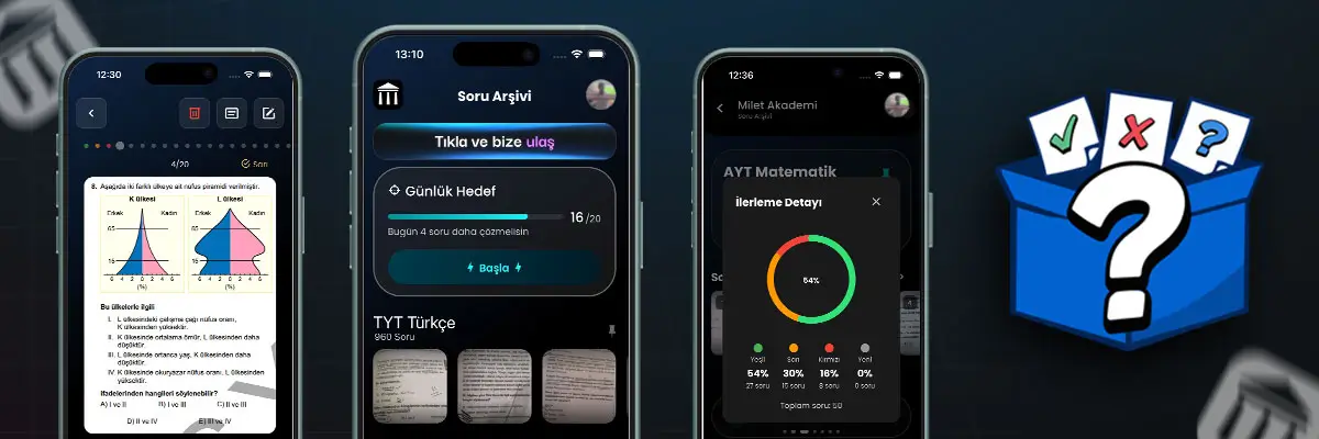 Soru Arşivi Uygulaması