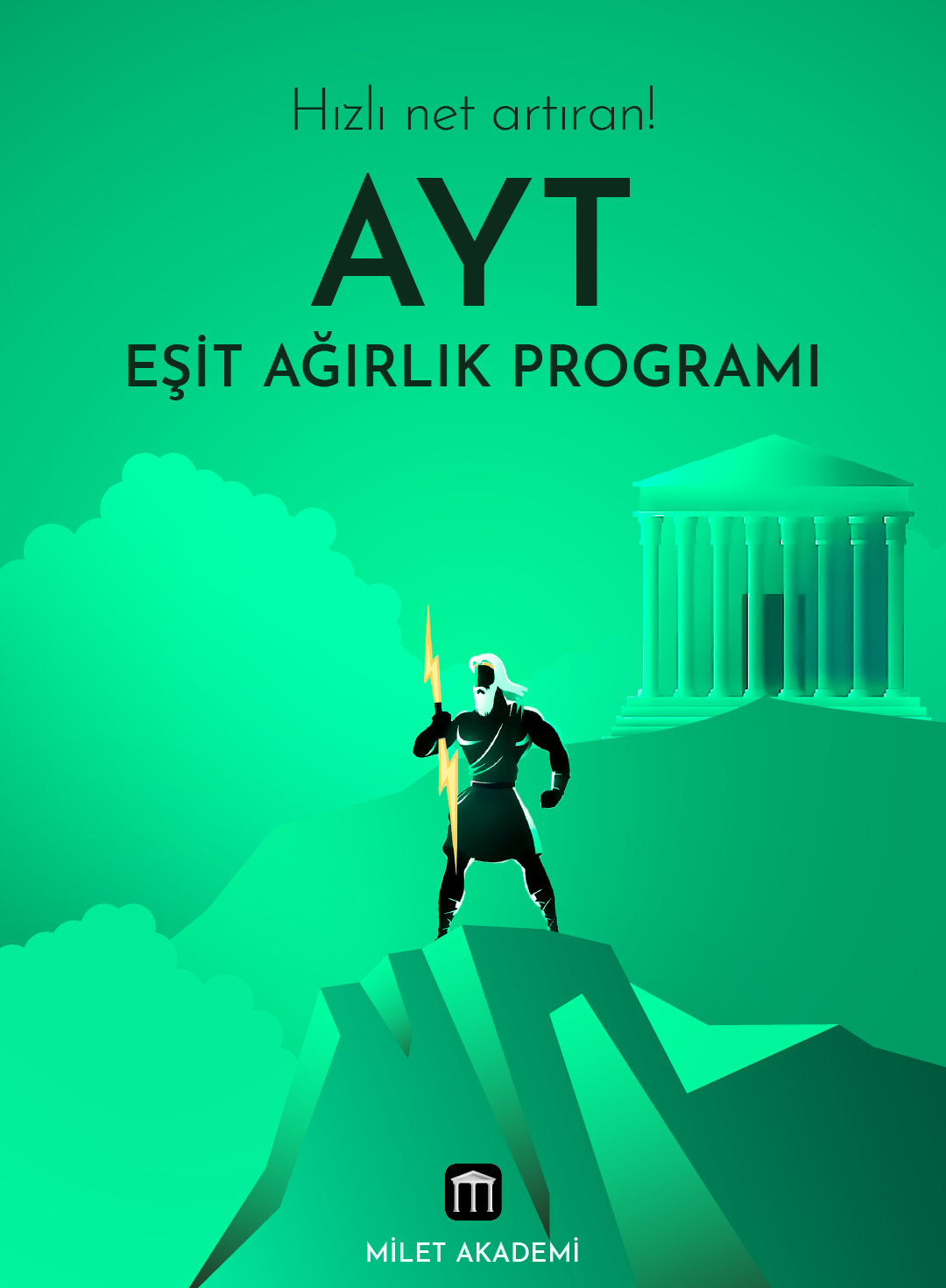AYT Eşit Ağırlık Çalışma Programı kapak görseli – Milet Akademi