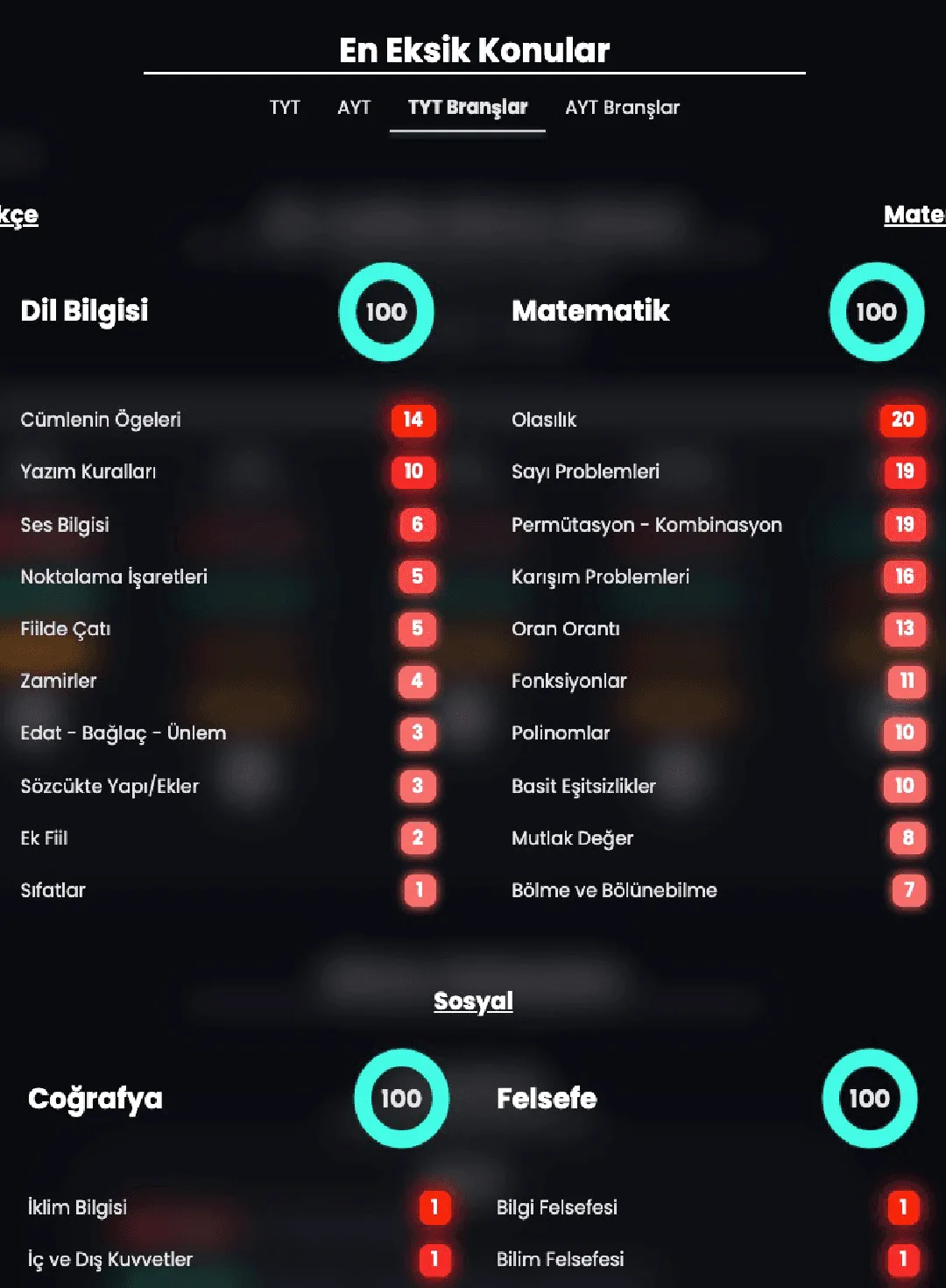 Milet Portal konu takip listesi: her konu için ilk çalışma ve tekrar işaretleri